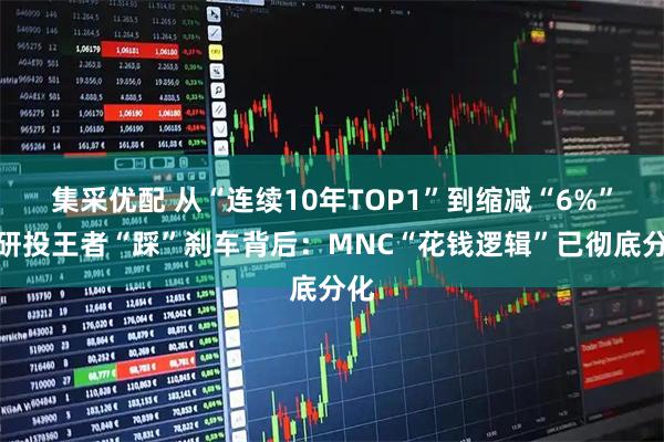 集采优配 从“连续10年TOP1”到缩减“6%”，研投王者“踩”刹车背后：MNC“花钱逻辑”已彻底分化